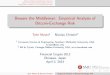 Beware the Middleman: Empirical Analysis of Bitcoin ... the Middleman: Empirical Analysis of ... Tyler Moore & Nicolas Christin Empirical Analysis of Bitcoin-Exchange ... Statistical
