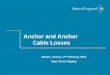 Anchor and Anchor Cable Losses - westpandi.com · In a 12 month period 12 Lost anchor cases notified to the Club Total cost: USD 250,000, many cases still ongoing, so total cost may