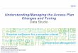 Understanding/Managing the Access Plan Changes …laadb2ug.org/Downloads/Data_Studio_Phoenix-Sept 2014.pdfUnderstanding/Managing the Access Plan Changes and Tuning ... (zOS$only)$