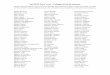 Fall 2017 Dean’s List – College of Arts & Sciencescas.gsu.edu/files/2018/02/dl_201708.pdf · BROWN-JONES, AZYRIA BaaQar, Aleem Babbar, ... Rosie Burke, Grant Burke, ... Fall 2017