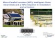 Micro-Parallel Inverters (MPI); Intelligent Alerts, … Inverters (MPI); Intelligent Alerts, Smart Data and a 75% reduction in installation and activation ... (Berkeley Lab)