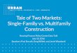 Tale of Two Markets: Single-Family vs. Multifamily ... to go to builders; only they have the information ... Price of Single-family Homes Started in 2015 vs. Price Buyers Expect to