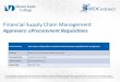 Financial Supply Chain Management - MDConnectmdconnectinfo.mdc.edu/wp-content/uploads/2016/03/FSCM-Purchasing...Financial Supply Chain Management Approvers: eProcurement Requisitions