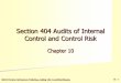 Section 404 Audits of Internal Control and Control Risk ·  · 2013-03-05Section 404 Audits of Internal Control and Control Risk Chapter 10 ... Learning Objective 2 Contrast management’s