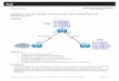 Chapter 2 Lab 2-3, EIGRP Summarization and Default …nvd.kinnunen-network.com/src/...ROUTE_Lab2-3_EIGRP... · router eigrp 100 . network 172.31.0.0 . network 192.168.100.0 . no auto-summary