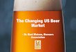 The Changing US Beer Market - usahops.org · Please select all that apply. Source: Nielsen's Craft Beer Insights Poll (CIP) conducted June 2016 by Harris Poll (n=1,018 Craft Drinkers;
