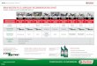 BMW MotoRcycle luBRicant RecoMMendation chaRt€¦ · BMW recommends Castrol BMW MotoRcycle luBRicant RecoMMendation chaRt choose the Right oil foR youR BMW MotoRcycle s1000RR K1300