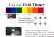 Crystal Field Theory 10:59 PM Ligand-Metal Interaction Crystal Field Theory - Describes bonding in Metal Complexes Basic Assumption in CFT: Electrostatic interaction between ligand