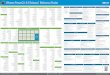 VMware PowerCLI 6.5 Release 1 Reference Poster · VMware PowerCLI 6.5 Release 1 Reference Poster ... Test-DeployRuleSetCompliance ... or from any ancestors in the inventory hierarchy