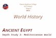 Nowra Anglican College - aisnsw.edu.au  · Web viewunderstand the role and importance of the written word in ancient Egypt; ... Akhenaten and Tutankhamen. Overview of Key Historical