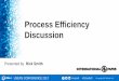 Process Efficiency Discussion - OSIsoft Efficiency Discussion ... Challenges for Pulp and Paper Process Productivity Energy Efficiency Asset ... Best Practices for the OSIsoft UC and