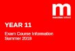 YEAR 11 - The Marches Schoolmarchesschool.co.uk/.../01/Exam-course-booklet-Summer-2018-Year-11.pdfexam papers to complete in during Year 11. ... Candidates are expected to use web