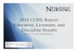 2016 CORE Report: Education, Licensure, and Discipline Resultsnevadanursingboard.org/wp-content/uploads/2017/01/Core-Report.pdf · 2016 CORE Report: Education, Licensure, and Discipline