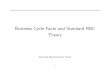 Business Cycle Facts and Standard RBC Theory · Business Cycle Facts and Standard RBC Theory Advanced Macroeconomic Theory 1. What are business cycles ... What are the empirical characteristics
