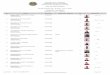 LIST OF APPLICANTS - Philippine Embassy - Beirut, Lebanonbeirutpe.dfa.gov.ph/images/2017/OAV/Jan/Jan2017.pdf ·  · 2017-04-20list of applicants period covered: jan. 30, 2017 - feb