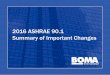 2016 ASHRAE 90.1 Summary of Important Changes ASHRAE 90.1 I… ·  · 2017-08-242 Overview ANSI/ASHRAE/IES Standard 90.1-2016, Energy Efficiency Standard for Buildings Except Low-Rise