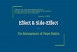 Effect & Side-Effect - Modern Solutions for Sports and ... & Side-Effect The Management of Player Habits "Whatever you would make habitual, practise it; and if you would not make a