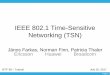 IEEE 802.1 Time-Sensitive Networking (TSN) Huawei Broadcom ... –802 LAN/MAN architecture –Internetworking among 802 LANs, ... • CBS spaces out the frames in order to reduce bursting