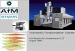 Volumetric Compensation System - AfM Technology · Company Contact Responsibility Assignment Objectives ... install the volumetric compensation system on SINUMERIK 840D ... AfM is