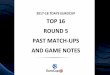 2017-18 7DAYS EUROCUP TOP 16 ROUND 5 PAST MATCH-UPS AND GAME NOTESmediacentre.euroleague.net/uploads/managearticle/19/2018/01/29/... · Past match-ups and game notes 2017-18 7DAYS