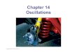 Chapter 14 Oscillations - SFU.camxchen/phys1010901/LectureCh14.pdfOscillations. Chapter Opener ... a mass at different positions of its oscillation cycle on a frictionless surf 