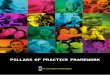 PILLARS OF PRACTICE FRAMEWORK - Life Without … practice. The key activities; listening to our clients, planning with the individual and respecting culture ... LIFE WITHOUT BARRIERS: