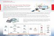 Oracle for Corporate Banking · Oracle for Corporate Banking Own the financial ecosystem of your corporate customer Digitization is transforming corporates into hyperscale global