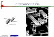 Interconnect/Via - Concordia Universityusers.encs.concordia.ca/~asim/COEN 451/Lectures/W... · CONCORDIA VLSI DESIGN LAB Local interconnect are used for short distances on the chip