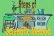 The Scientific - Birdville Independent School District · The Scientific Method involves a series of steps that are used to investigate a natural occurrence. We shall take a closer