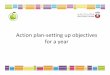 4.ACTION PLAN - SETTING UP OBJECTIVES FOR A YEAR · • List the benefits you would gain by achieving your ... Respon-KPI sibility Time Frame Objectives Activity 100% of public schools