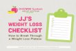 Weight loss - 1ShoppingCart.com · DHEMM System™ JJ’S WEigHt loSS cHEckliSt Copyright © 2015 by JJ Smith. All Rights Reserved.  6 Maintain Your Motivation (M) …