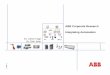 ABB Corporate Research Integrating Automation - CNRwfcs2006.ieiit.cnr.it/indday/abb.pdf · ABB System 800xA Requirements from ... (Installation & Removal) in Configuration Tools User