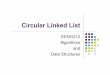 Circular Linked List - UBI - Universidade da Beira · In a circular linked list there are two methods to ... contains the data plus pointers to the next and previous list items as