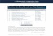 DISTRESSED COMPANY ALERT · distressed company alert a division of new generation research, inc. Volume 14, No. 4 | January 29, 2016 