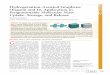 Hydrogenation-Assisted Graphene ARTICLE Origami …lit/publications/TengLi-Pub60-ACSNano-2014.pdf · Hydrogenation-Assisted Graphene Origami and Its Application in Programmable Molecular