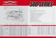 500 SERIES - Welcome to Continental Motors, Inc … series modified and 20010 propeller governor p a d oil temp . conn. ... io/iof-550-n,p,r tsio-550-b&e tsio-550-c tsiol-550-a tsiol-550-b