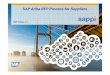 SAP Ariba RFP Process for Suppliers · © 2016 SAP Ariba. All rights reserved. Public 2 Accessing the RFP via Supplier Portal or via Email Invite Responding to RFP’s Revising