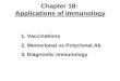Chapter 18: Applications of Immunology Chapter 18.pdfKey Terms for Chapter 18 • toxoid, subunit & conjugated vaccines • monoclonal vs polyclonal antibody • hapten • immunoprecipitation,