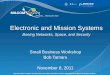 Electronic and Mission Systems - AFCEA International · Electronic and Mission Systems Boeing Networks, Space, ... • Adaptive interference suppression ... • Phased array antenna