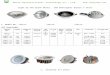 LHWYLE…  · Web viewProduct Name: SMD/COB LED Downlight Model No. Power; Lumen(lm) Driver Brand; LED Style; CCT(K) Beam Angle; Power Factor; …