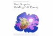 PHILIPPE BLANCHARD - PATRICK CORSI First Steps in Fielding ... · First Steps in Fielding C-K Theory HOW TO DESIGN BREAKTHROUGH INNOVATIONS WITH C-K THEORY. A series of companion