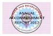Annual GAD Accomplishment 2012 - San Fernando, …cityofsanfernando.gov.ph/files/gad/GAD Annual... ·  · 2014-02-24Rights/Magna Carta& Women’s Orientation Promote women’s economic,