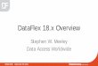 DataFlex 18.x Overview - DISD | DataFlex International ...€¦ · •It may seem like it’s been around for a long time, but DataFlex 18.x is only 18 months old… August 2014 –