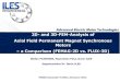2D- and 3D-FEM-Analysis of Axial Field Permanent iles- Field Permanent Magnet Synchronous ... Introduction / Types of AxF-PMSM / Examples of configurations ... AxF-PMSM without radial