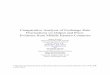 Comparative Analysis of Exchange Rate Fluctuations on ... · Comparative Analysis of Exchange Rate Fluctuations on Output and Price: Evidence from Middle Eastern Countries ... their