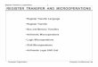 Register Transfer & -operations REGISTER TRANSFER …facultymembers.sbu.ac.ir/fazlali/old/Downloads/Course3/slides/... · Register Transfer & -operations 1 Computer Organization Computer