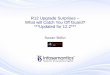 R12 Upgrade Surprises – What will Catch You Off Guard ... · R12 Upgrade Surprises – What will Catch You Off Guard? ***Updated for 12.2*** Susan Behn . Gold ... Costing Methods