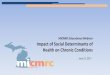 MiCMRC Educational Webinar Impact of Social Determinants ...micmrc.org/system/files/webinars/Social Determinants and Chronic... · MiCMRC Educational Webinar Impact of Social 