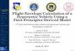 Flight Envelope Calculation of a Hypersonic Vehicle Using ...dalle/presentations/conferences/DalleISP... · 2D aerodynamic model ... Heating,” Aeronautical Engineering Review, Vol