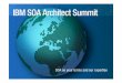 Business Architecture: Architecting SOA With A ... - IBM · Business Architecture: Architecting SOA With A Business Focus Andrej Crepinsek ... Rational Unified Process – UML Profile
